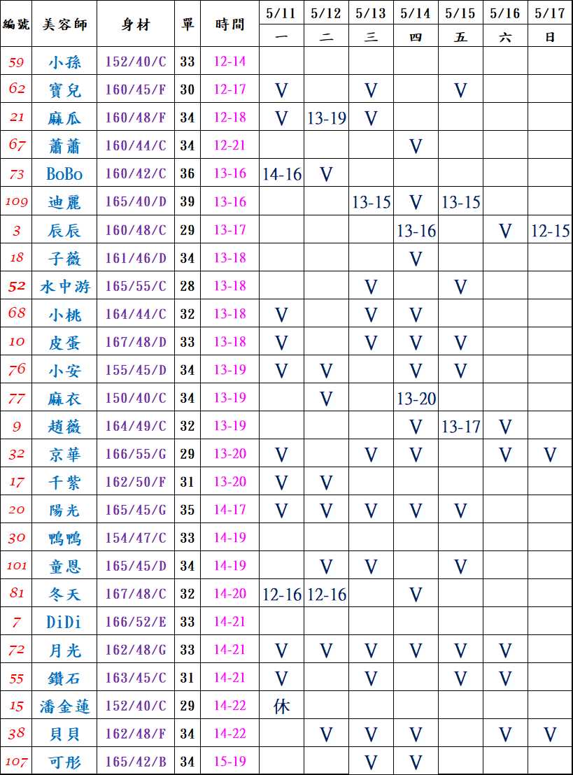 樂鑽男性排毒班表