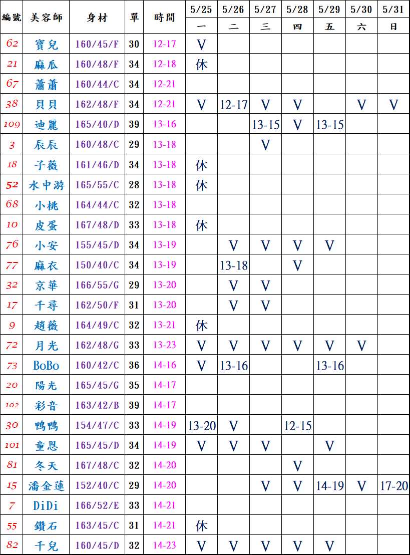 樂鑽男性排毒班表 樂鑽男性排毒班表