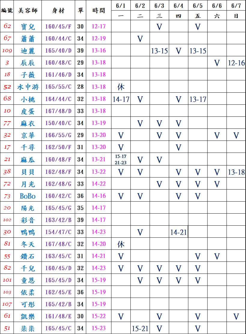 樂鑽男性排毒班表