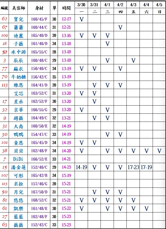 樂鑽男性排毒班表