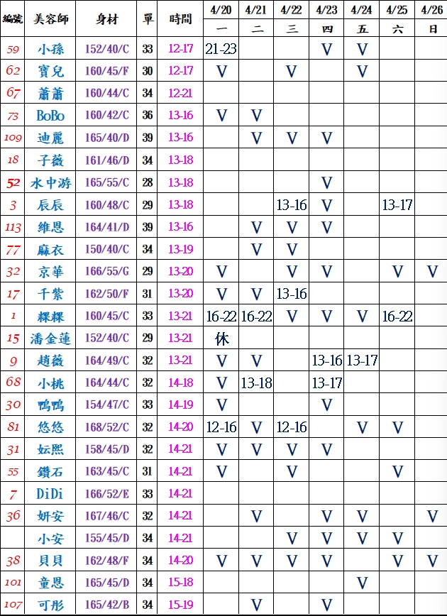 樂鑽男性排毒班表