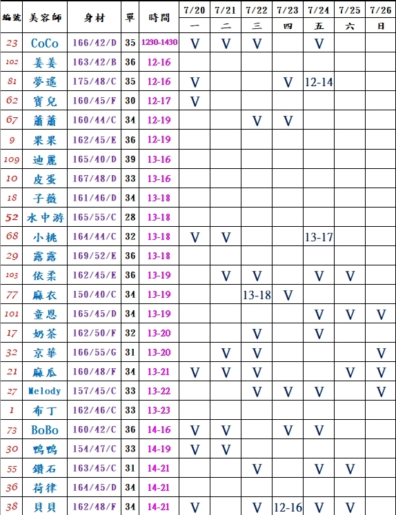 樂鑽男性排毒班表